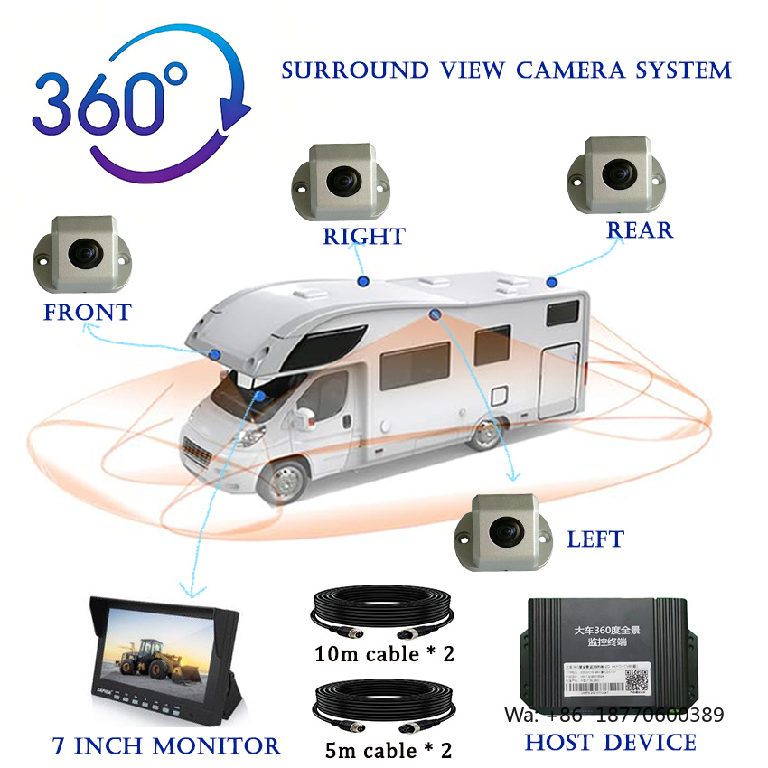 Panoramic Dash Cam 360 - Fabrieks-MDVR Intelligent Waarschuwingssysteem AI BSD Auto