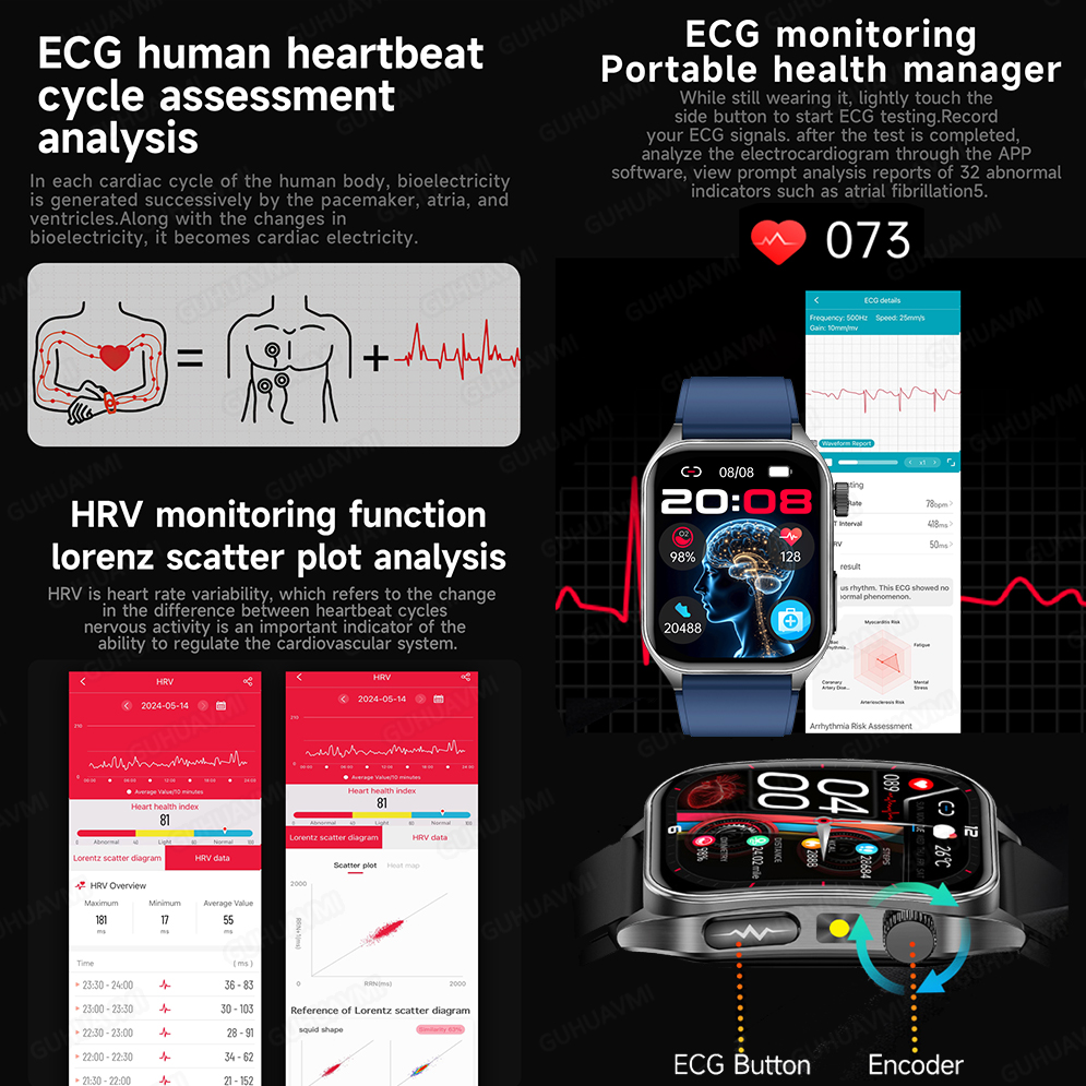 GUHUAVMI Nieuwe Lasertherapie  - Laser Distance Measure recensie en prijs