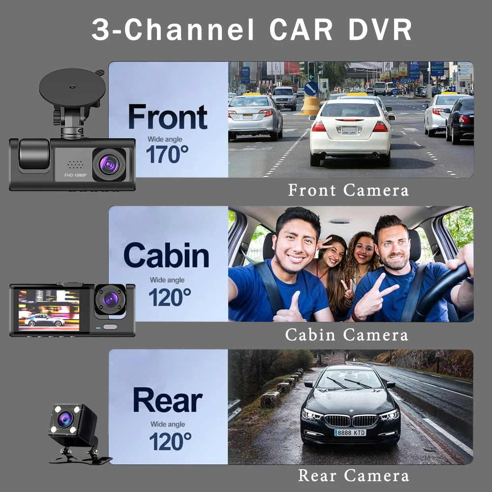 2.0Inch Auto Dvr Dashcam Hd Da - Panoramic Dash Cam 360 recensie en prijs