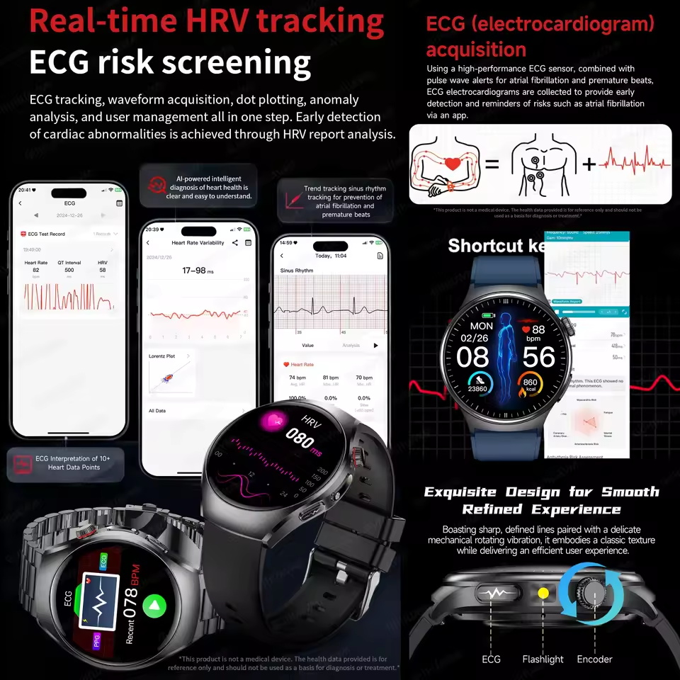 Nieuwe Nauwkeurige ECG Smartwa - Laser Distance Measure recensie en prijs