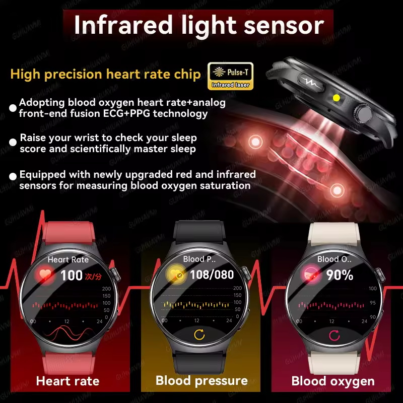 Nieuwe Nauwkeurige ECG Smartwa - Laser Distance Measure recensie en prijs