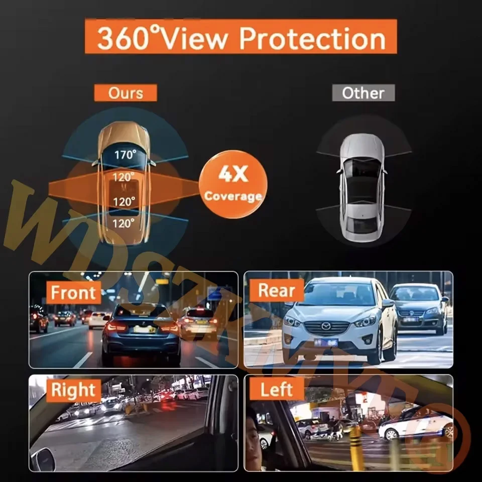 360 °   Panoramische Dashcam 1 - Panoramic Dash Cam 360 recensie en prijs