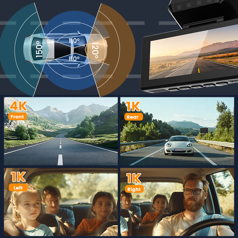2026 WiFi GPS Auto DVR Cam Vid - Panoramic Dash Cam 360 recensie en prijs