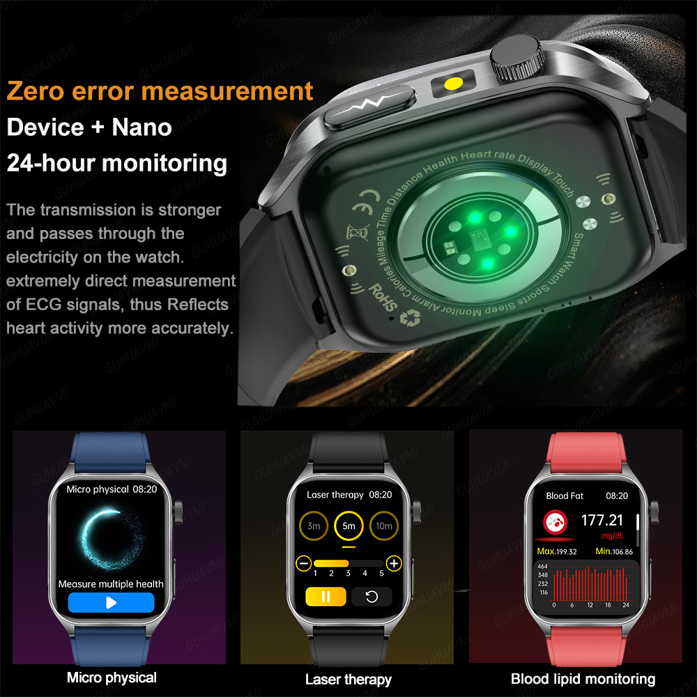 2025New AI-GPT Laser Behandeli - Laser Distance Measure recensie en prijs