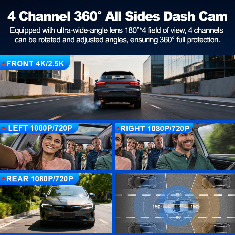 BEPOCAM 4K Dashcam 4-kanaals v - Panoramic Dash Cam 360 recensie en prijs