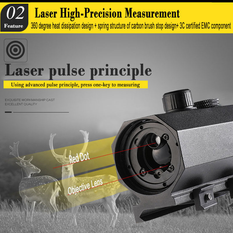 MINI8 Plug-in 1200m bereikappa - Laser Distance Measure recensie en prijs