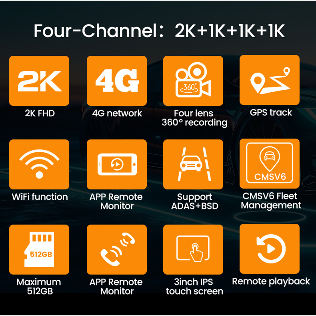 2K 4-kanaals dashcam met 360°- - Panoramic Dash Cam 360 recensie en prijs