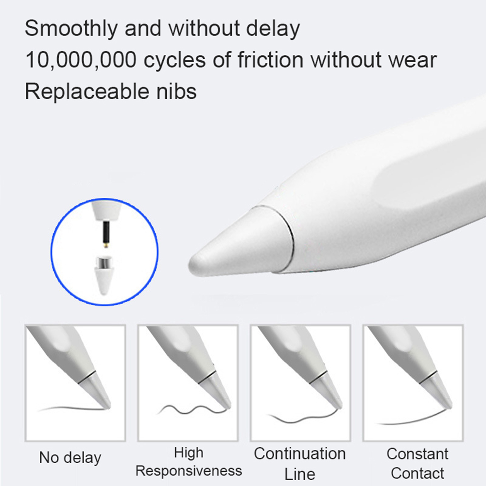 NIEUWE Universele Stylus Pen V - Smart Pen Digital recensie en prijs
