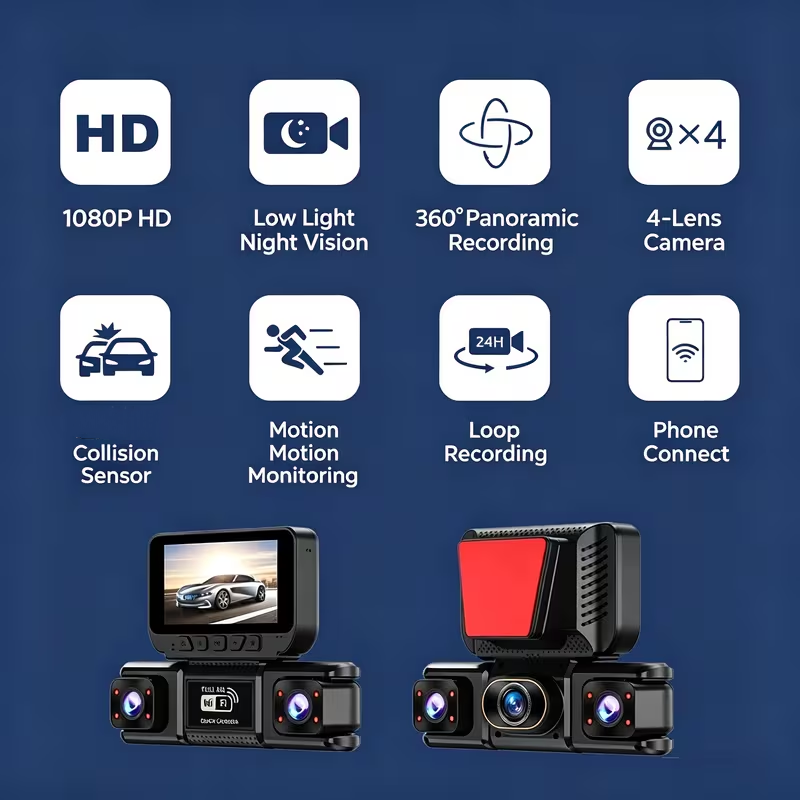 3/4CH WiFi 360 °   Panoramisch - Panoramic Dash Cam 360 recensie en prijs