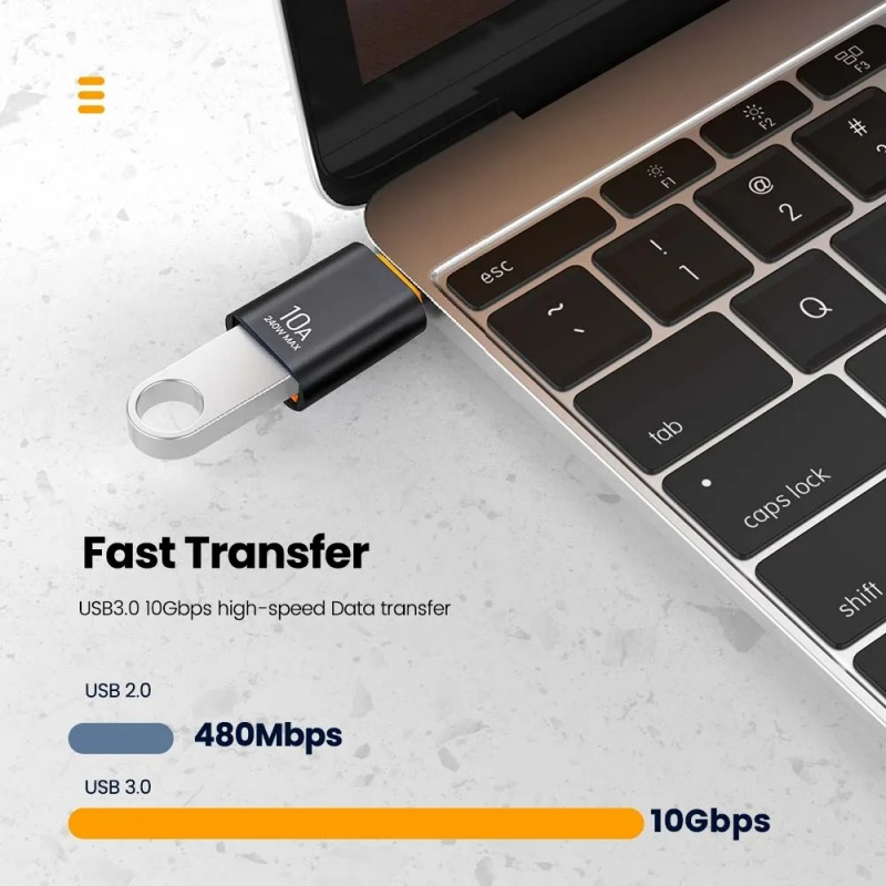 Premium 10A USB 3.0 OTG Transf - Electronics And Gadgets With C recensie en prijs
