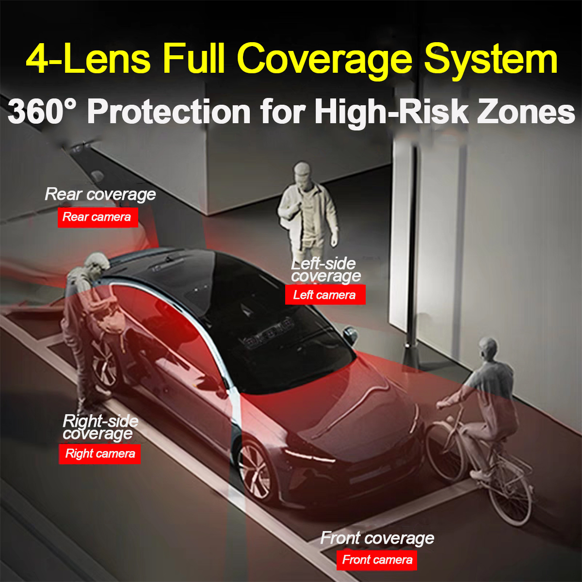 DashCam Auto DVR Videorecorder - Panoramic Dash Cam 360 recensie en prijs