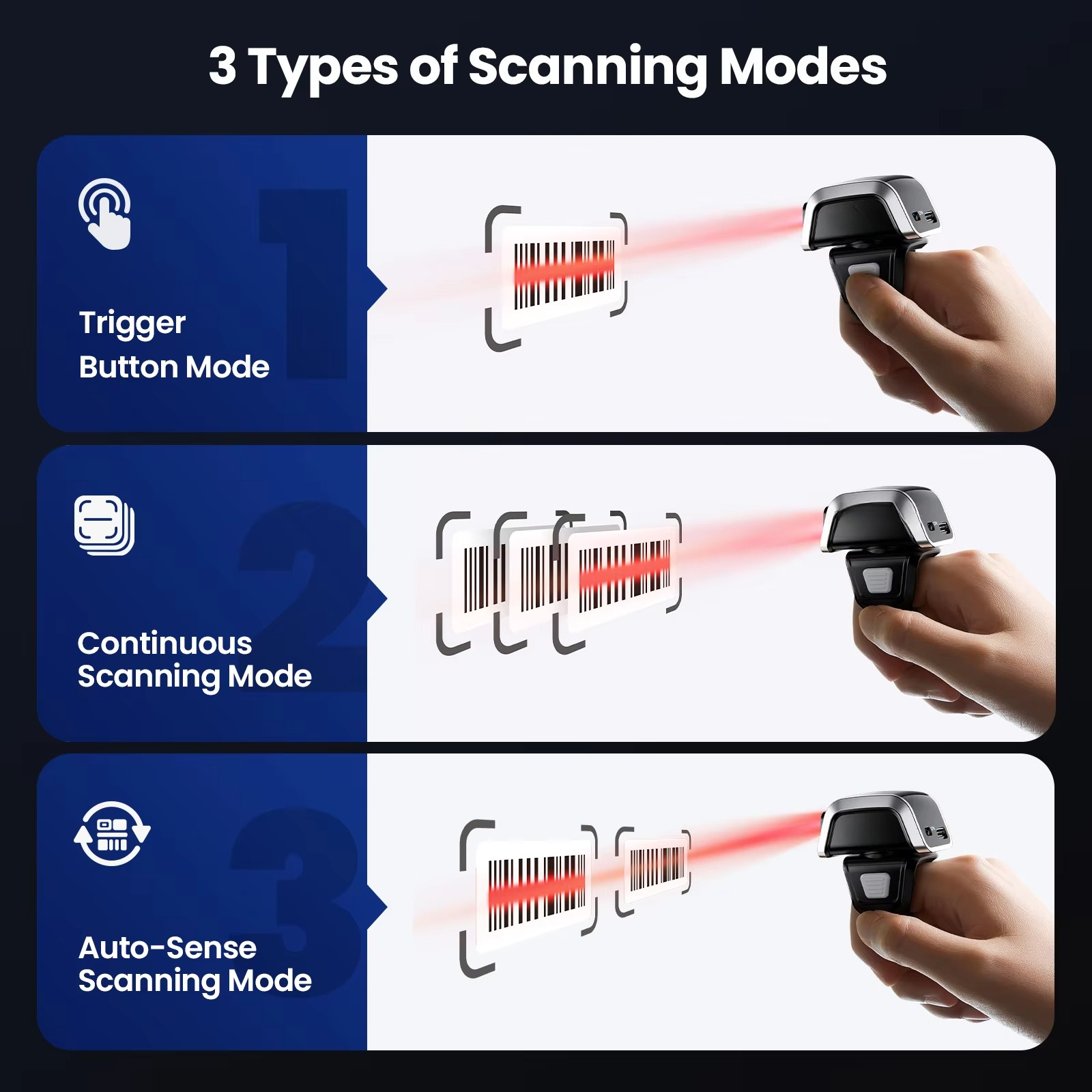 Eyoyo QR CMOS Logistiek Magazi - Barcode Scanner Wireless recensie en prijs