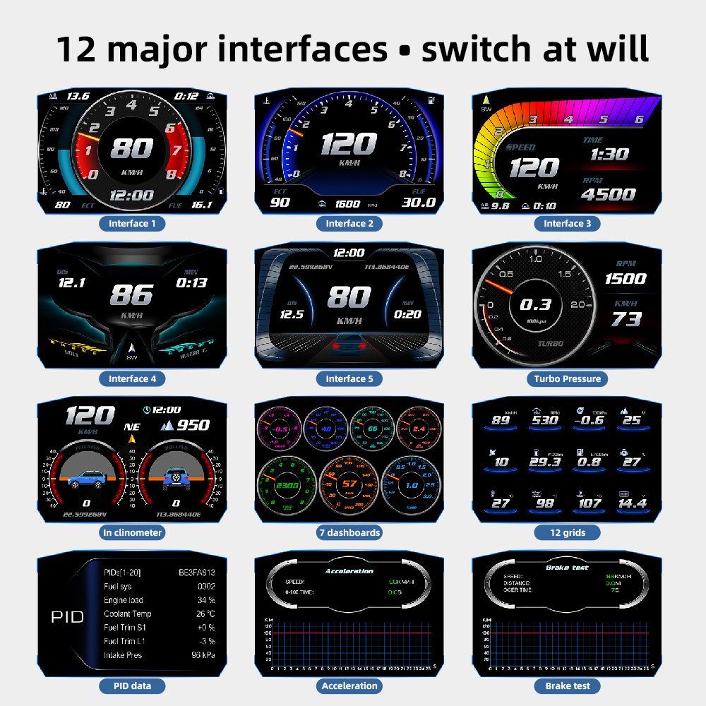 Auto Hud P1 Obd2 Head Up Displ - Electronics Gadgets For Car recensie en prijs