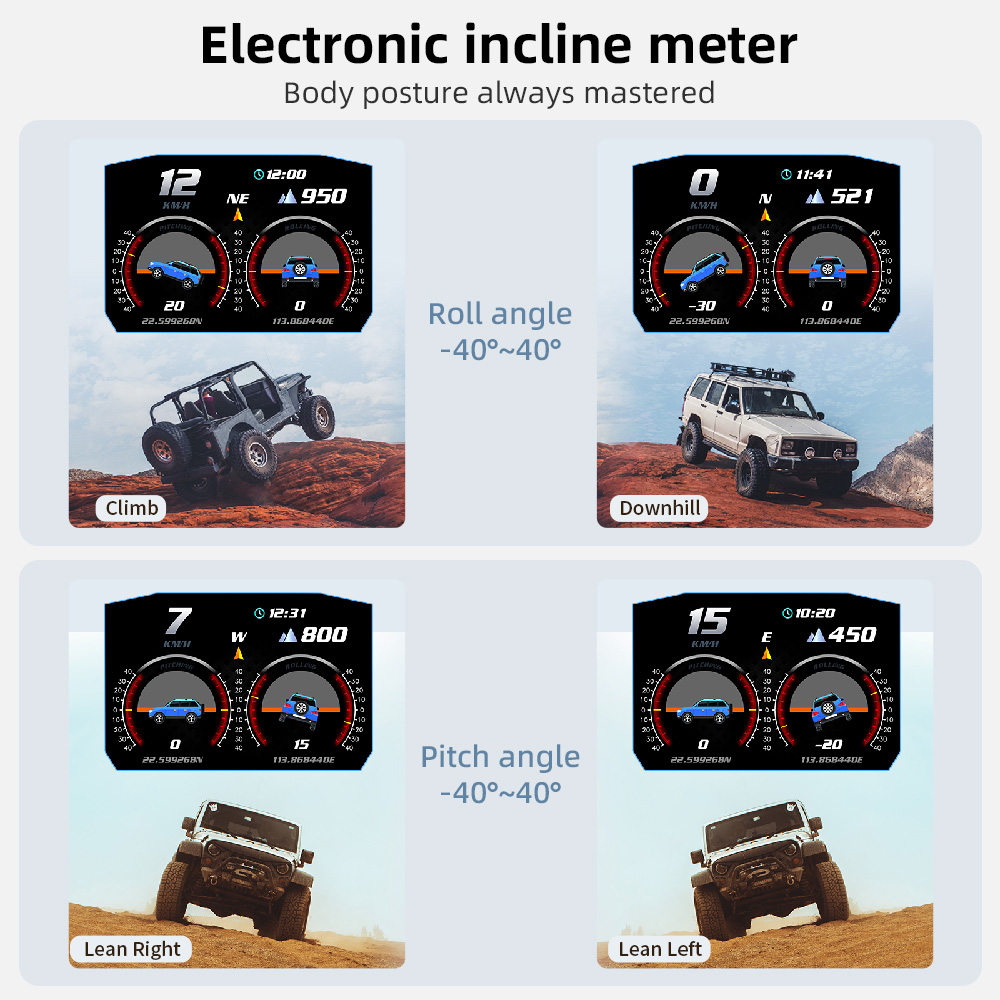 Auto Hud P1 Obd2 Head Up Displ - Electronics Gadgets For Car recensie en prijs